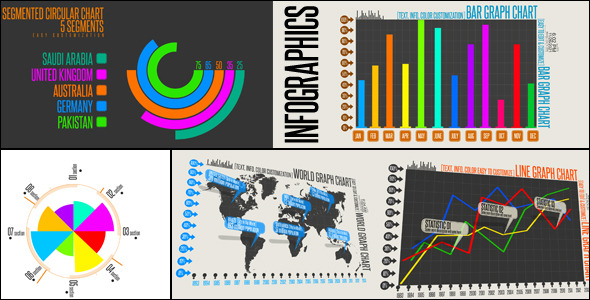 Infografiken