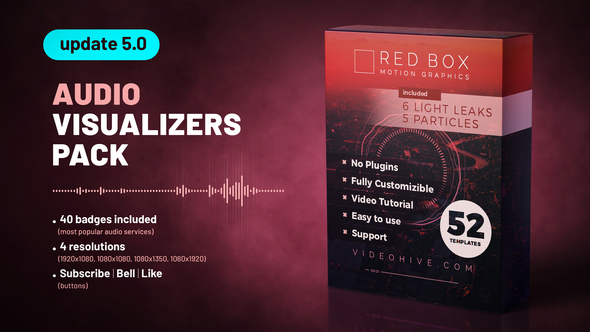 Audiovisualisierer-Paket