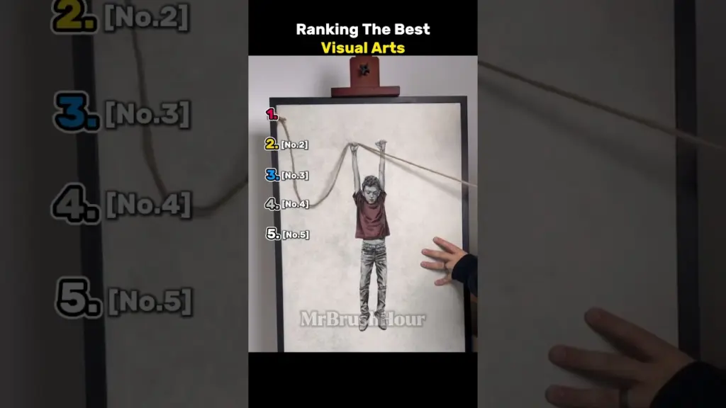 Ranking The Best Visual Arts